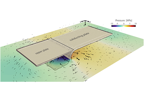 Marine Geosciences